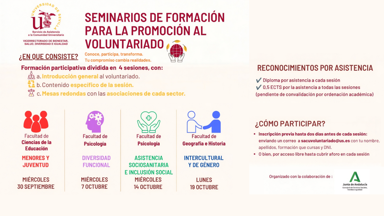 Diapositiva Carrusel