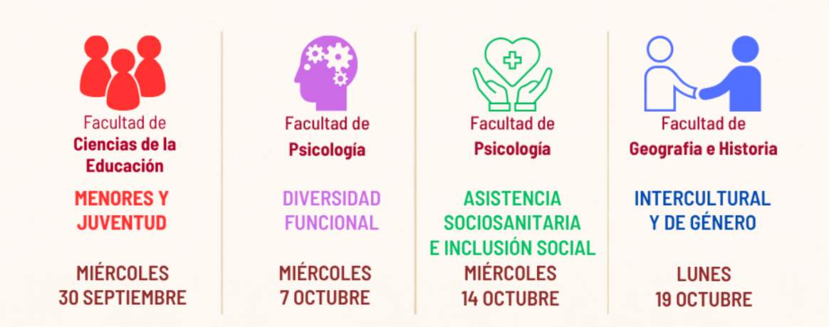 Mapa de días, lugares y materias